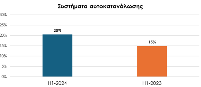 Στιγμιότυπο_οθόνης_2024-08-27_143247.png